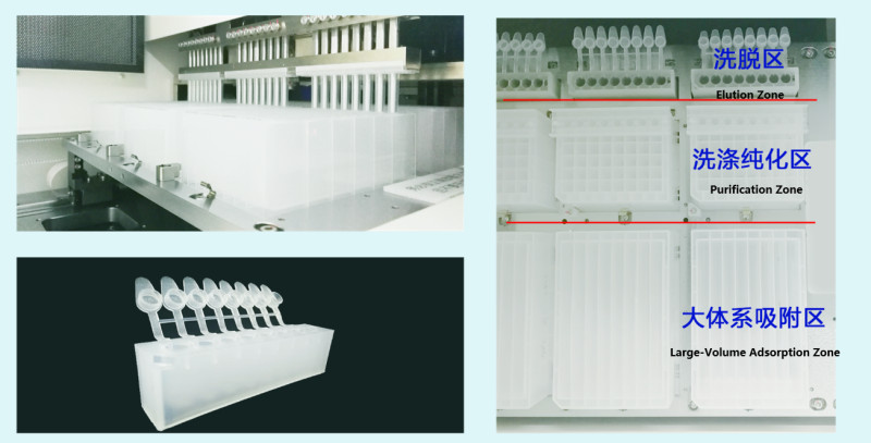 Semi Auto Large Volume Extractor System