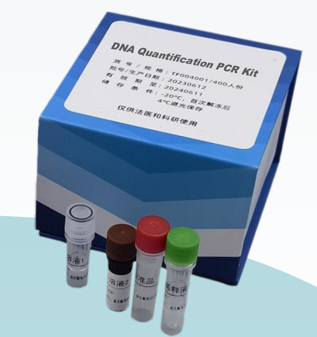 Human DNA Quant PCR Kit