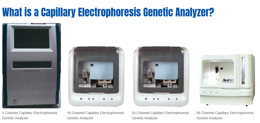Sensitivity Performance of Capillary Electrophoresis Genetic Analyzers for Degraded DNA Samples